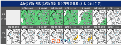 썸네일이미지